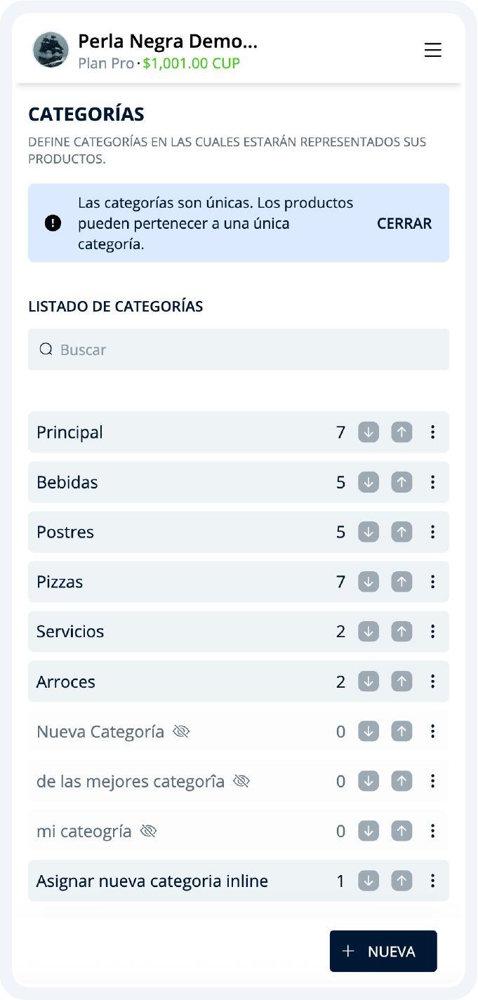 Listado de categorías