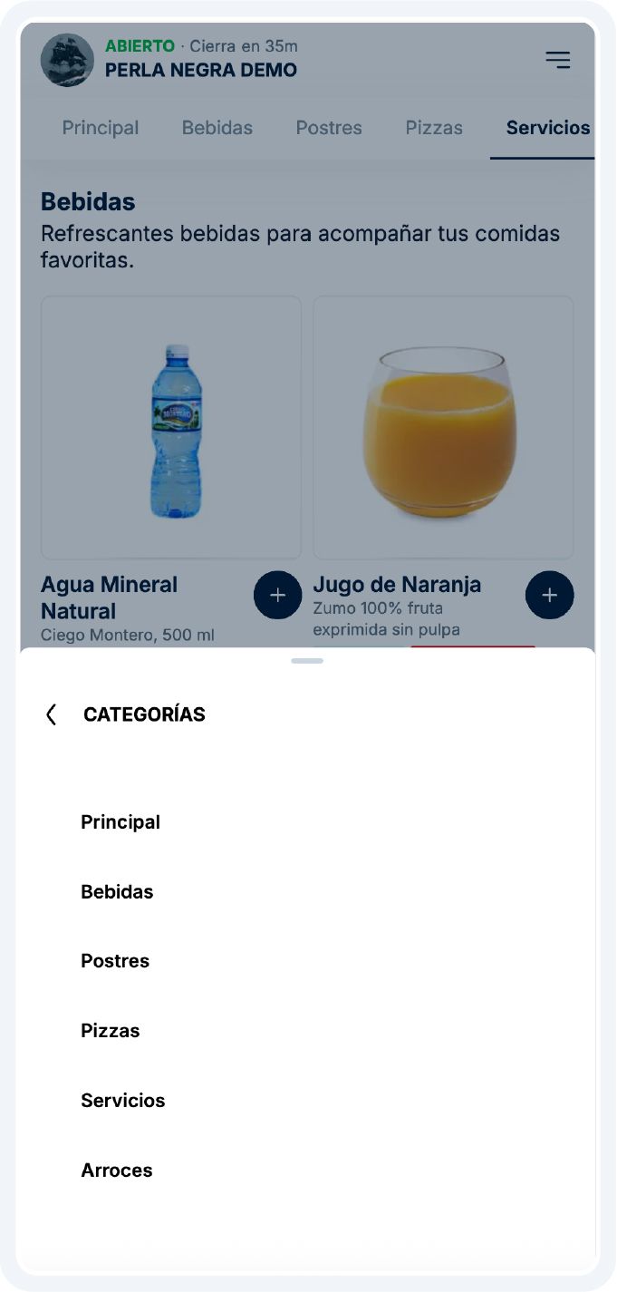 Listado de categorías