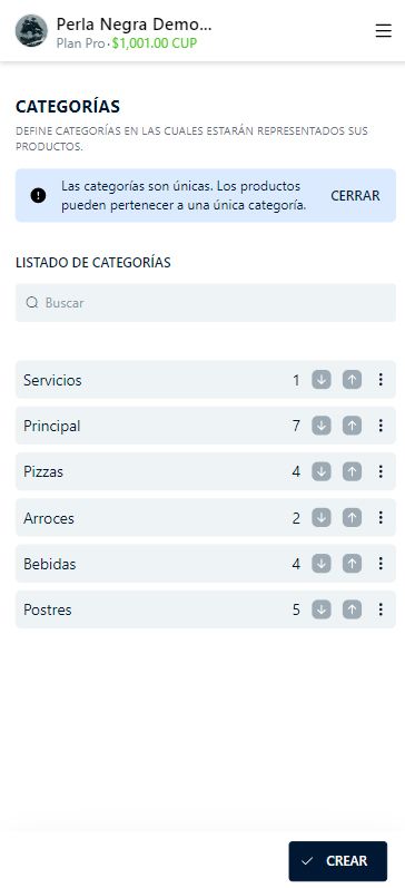 Listado de categorías