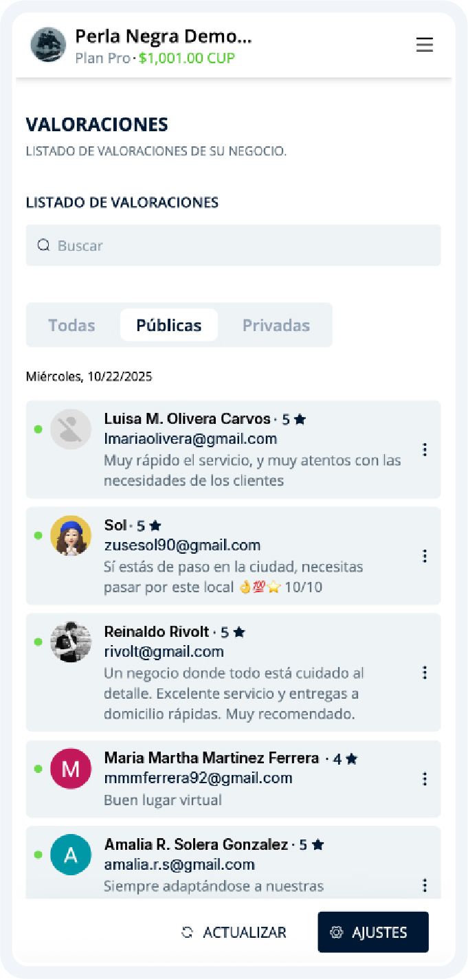 Sección Valoraciones