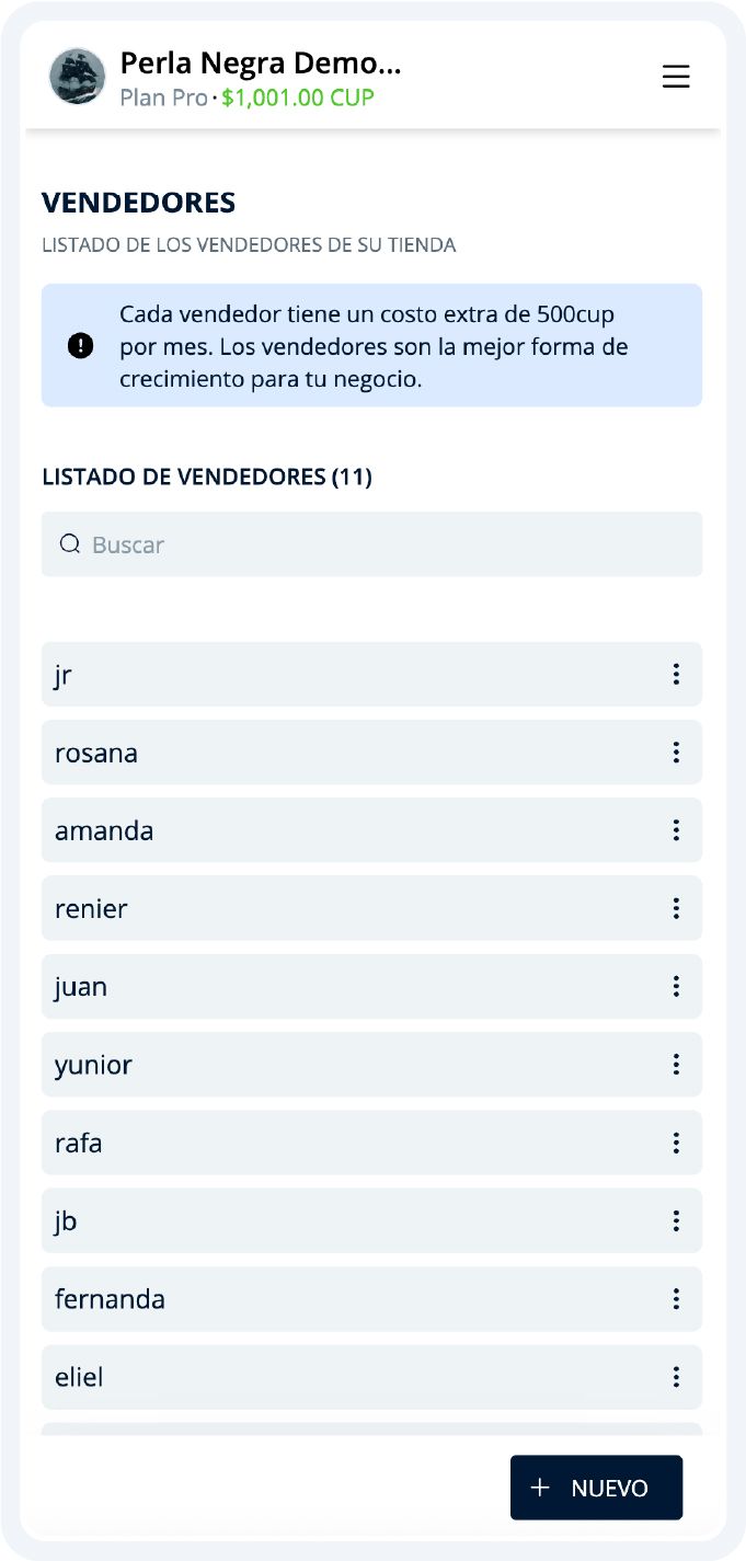 Listado de vendedores